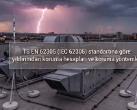 TS EN 62305’e Göre Yıldırımdan Korunma Hesapları ve Koruma Yöntemleri