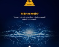 Relâmpagos: o que são, como se formam e quais são os métodos de proteção contra eles?